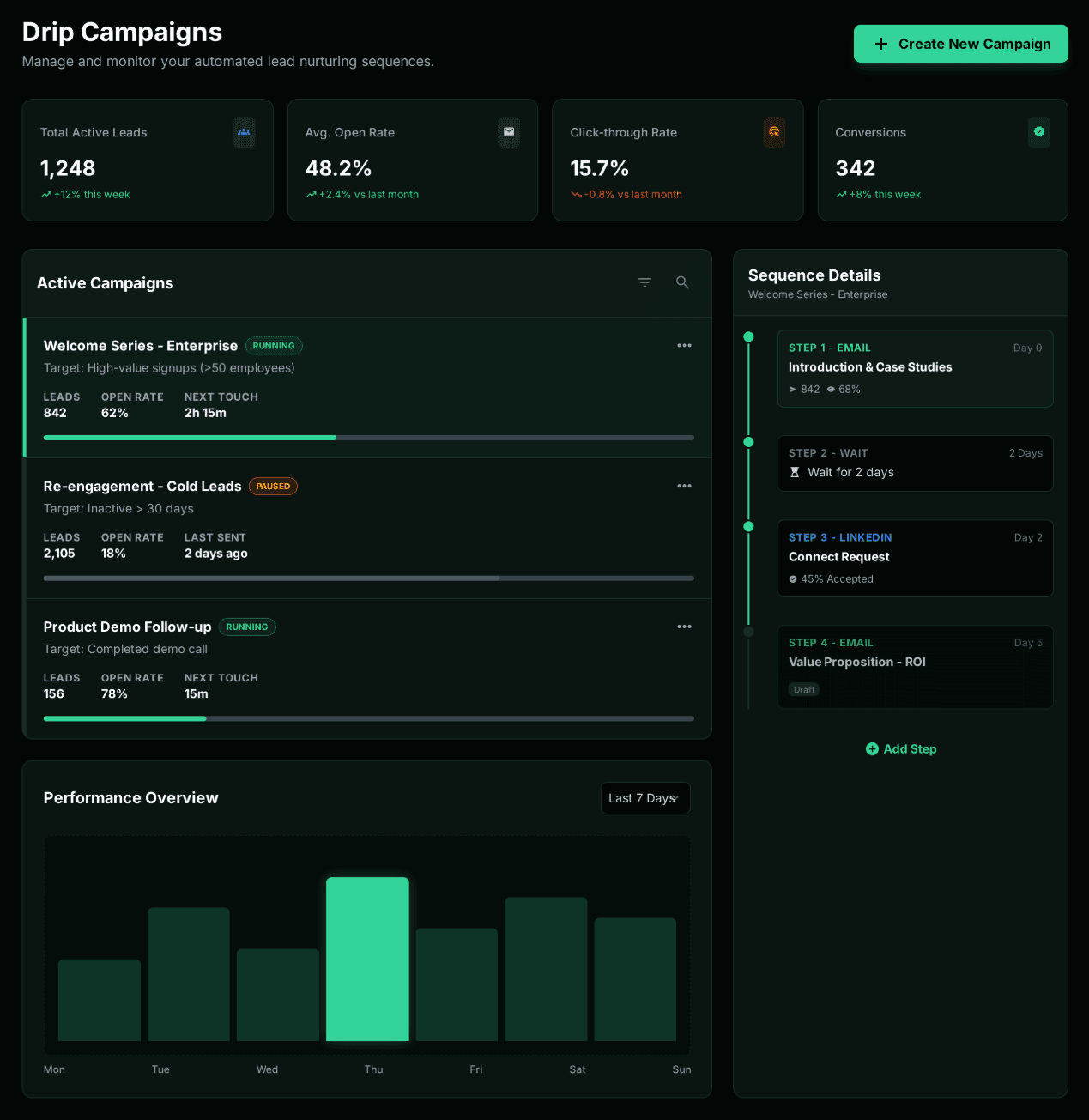 Drip Campaign Builder